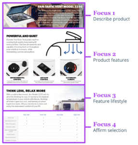 Formula for effective A+ content