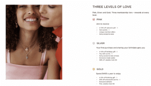 My Pandora Loyalty Program